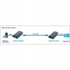 Extender/splitter HDMI po skrętce Cat.5e/6/6a/7 do 120m, over IP, czarny