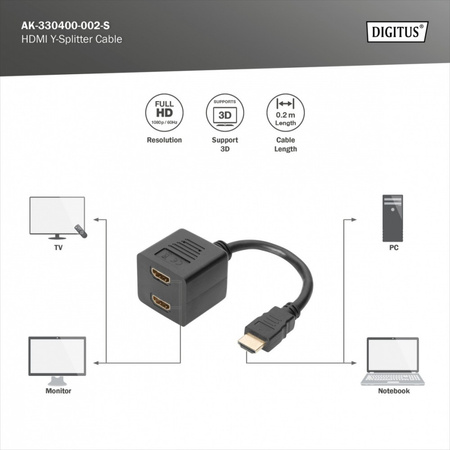 Kabel rozdzielacz/splitter HDMI HighSpeed 1080p 24Hz FHD Typ HDMI A/2xHDMI