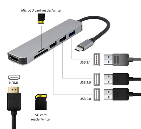 Adapter wieloportowy USB-C 6w1, HDMI, USB 3.1, USB 2.0x2, czytnik kart