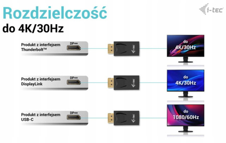 I-TEC Adapter DisplayPort to HDMI (max 4K/30Hz)