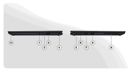 WYDAJNY ThinkPad X13 Yoga G3 2in1 i5-1235 16GB 512SSD TOUCH FHD BLK FP W11P