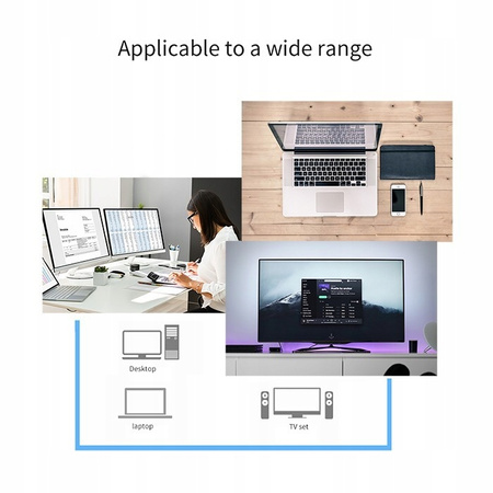 Adapter SATA | Przejściówka na dysk SSD HDD 2.5'' | USB 3.0 | Super|