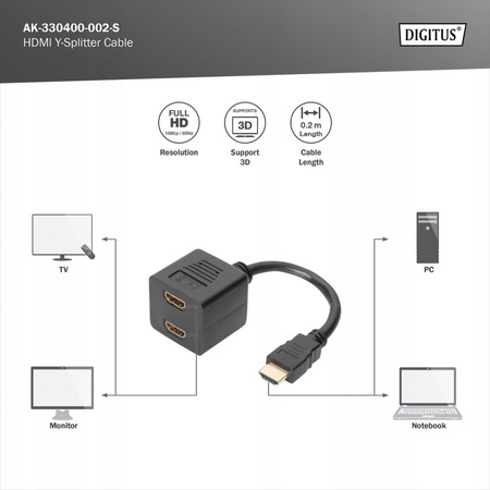 Kabel rozdzielacz/splitter HDMI HighSpeed 1080p 24Hz FHD Typ HDMI A/2xHDMI