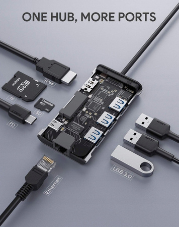 Hub USB Aukey CB-C91 8 portów