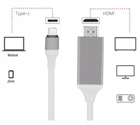 Kabel adapter HDMI 4K 30Hz na USB Typ C 3.1 metalowa obudowa HQ czarny 1.8m