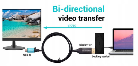 I-TEC Adapter USB-C DisplayPort Bi-Directional 8K/30Hz 150cm