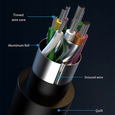QOLTEC HUB adapter USB 3.0 4w1 | USB 3.0 | 3x USB 2.0