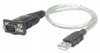MANHATTAN Konwerter USB na port szeregowy RS232