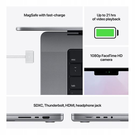 Fabrycznie NOWY laptop Apple Macbook Pro 14 M2 16GB 512SSD RETINA SILVER