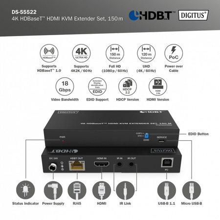 Przedłużacz/Extender HDMI 4K 60Hz 150m po skrętce Cat.6A/7/8 HDBaseT,