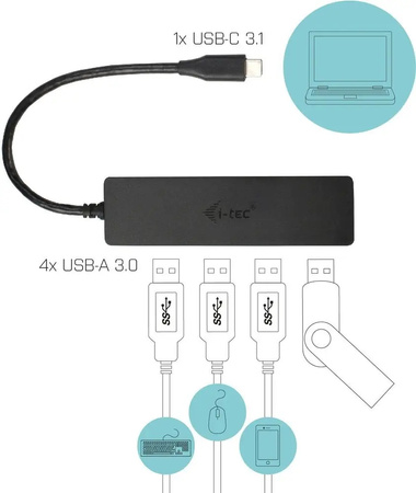 I-TEC USB-C Slim pasywny HUB 4x USB 3.0 do podłączenia USB-A/USB-C