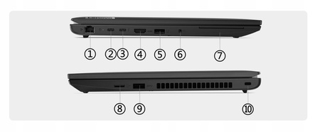 WYDAJNY Lenovo ThinkPad L15 G4 i7-1365 64GB DDR4 512SSD FHD BLK FP W11P