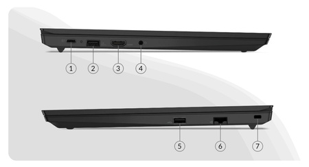 Nowy laptop Lenovo ThinkPad E15 i5-1235 40GB 1TB SSD FHD BLK +TORBA +MYSZ