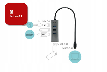 I-TEC USB-C Metal 4-portowy HUB USB 3.0 4x USB 3.0